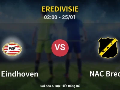 Kết Quả: PSV Eindhoven 2-2 NAC Breda – Highlight & Bàn Thắng | Eredivisie