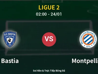 Kết Quả: Bastia 0-2 Montpellier – Highlight & Bàn Thắng | Ligue 2