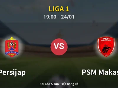 🔴 Trực Tiếp: Persijap 0-0 PSM Makassar – Link Xem Liga 1 (Full HD)