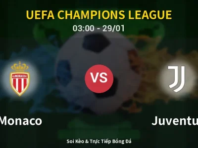 Kết Quả: Monaco 0-0 Juventus – Highlight & Bàn Thắng | UEFA Champions League
