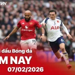 Bùng Nổ Đêm Nay: Man United Đụng Độ Tottenham, Arsenal Đại Chiến Sunderland - Xem Ở Đâu? 1