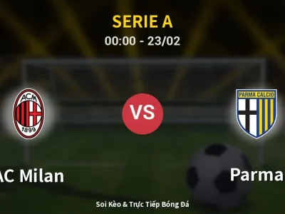 Kết Quả: AC Milan 0-1 Parma – Highlight & Bàn Thắng | Serie A
