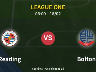 Kết Quả: Reading 1-1 Bolton – Highlight & Bàn Thắng | League One
