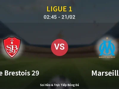 Kết Quả: Stade Brestois 29 2-0 Marseille – Highlight & Bàn Thắng | Ligue 1