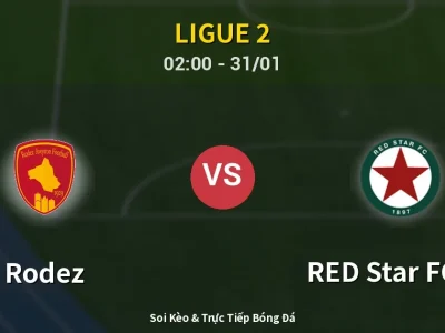 Kết Quả: Rodez 1-1 RED Star FC 93 – Highlight & Bàn Thắng | Ligue 2