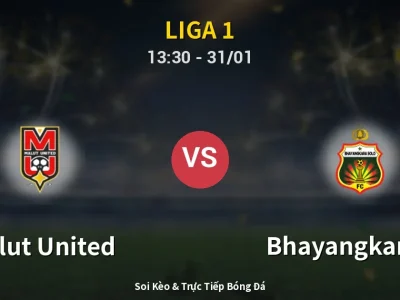 Kết Quả: Malut United 1-2 Bhayangkara FC – Highlight & Bàn Thắng | Liga 1