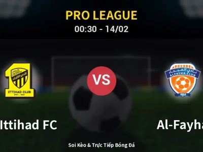 Kết Quả: Al-Ittihad FC 2-1 Al-Fayha – Highlight & Bàn Thắng | Pro League