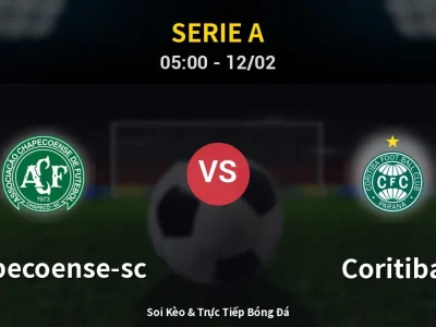 Kết Quả: Chapecoense-sc 3-3 Coritiba – Highlight & Bàn Thắng | Serie A