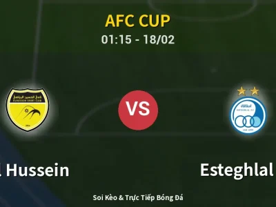 Kết Quả: Al Hussein 3-2 Esteghlal FC – Highlight & Bàn Thắng | AFC Cup