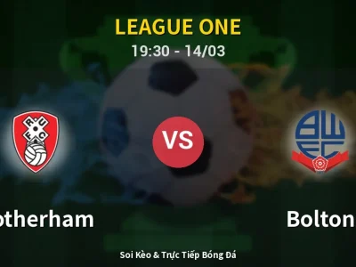 Kết Quả: Rotherham 2-2 Bolton – Highlight & Bàn Thắng | League One