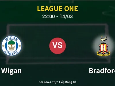 🔴 Trực Tiếp: Wigan 1-0 Bradford – Link Xem League One (Full HD)