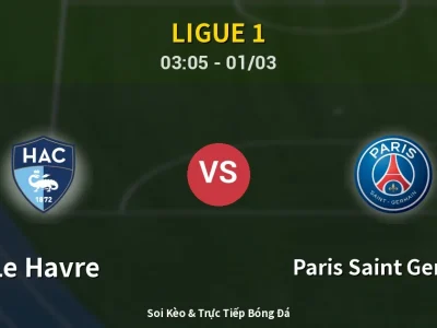 Kết Quả: Le Havre 0-1 Paris Saint Germain – Highlight & Bàn Thắng | Ligue 1