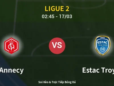 Kết Quả: Annecy 1-2 Estac Troyes – Highlight & Bàn Thắng | Ligue 2