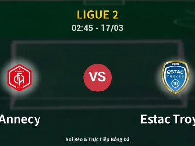 🔴 Trực Tiếp: Annecy 1-2 Estac Troyes – Link Xem Ligue 2 (Full HD)