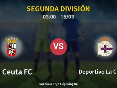 Kết Quả: AD Ceuta FC 1-2 Deportivo La Coruna – Highlight & Bàn Thắng | Segunda División