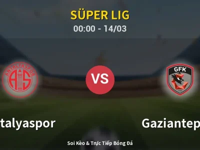 Kết Quả: Antalyaspor 1-4 Gaziantep FK – Highlight & Bàn Thắng | Süper Lig