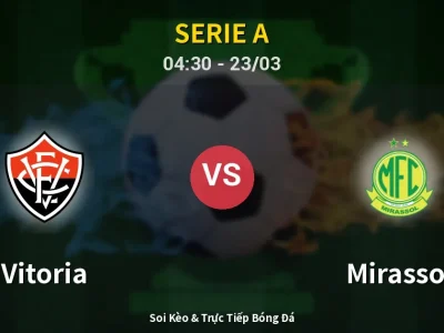 Kết Quả: Vitoria 1-0 Mirassol – Highlight & Bàn Thắng | Serie A
