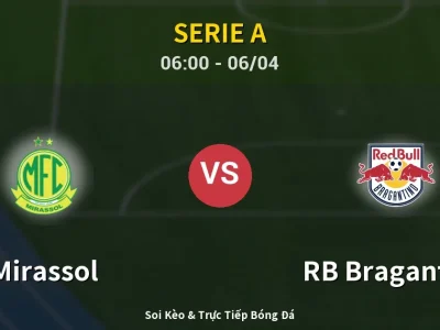 Kết Quả: Mirassol 0-1 RB Bragantino – Highlight & Bàn Thắng | Serie A
