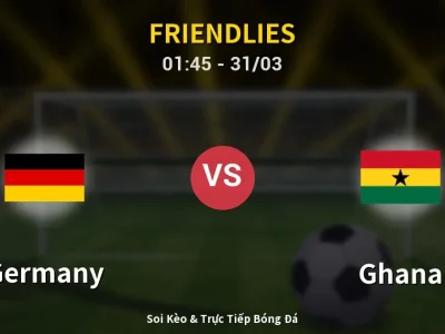 Kết Quả: Germany 2-1 Ghana – Highlight & Bàn Thắng | Friendlies