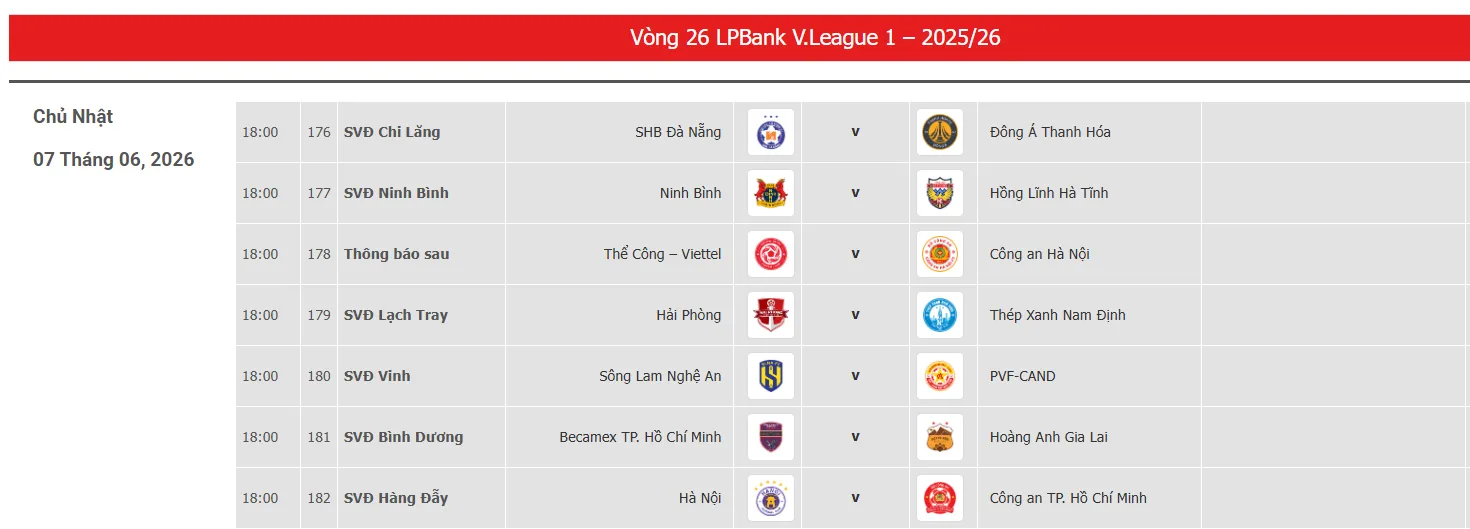 Đội tuyển Việt Nam bỏ FIFA Days tháng 6 vì giải VLeague 1